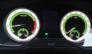 斯柯达昊锐油耗 斯柯达昊锐油耗